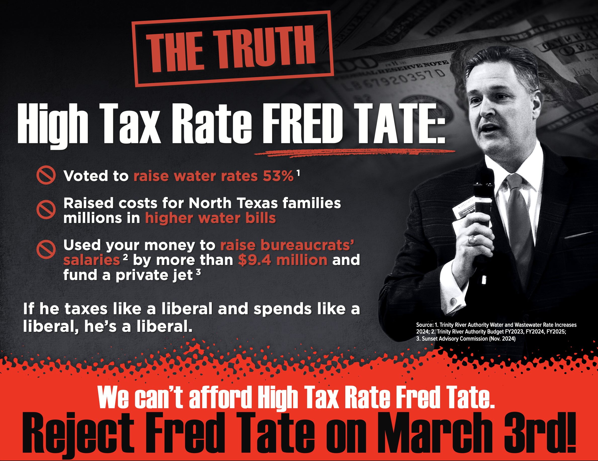 The Truth: High Tax Rate Fred Tate - Voted to raise water rates 53%, raised costs for North Texas families millions in higher water bills, used your money to raise bureaucrats' salaries by more than $9.4 million and fund a private jet. We can't afford High Tax Rate Fred Tate. Reject Fred Tate on March 3rd!